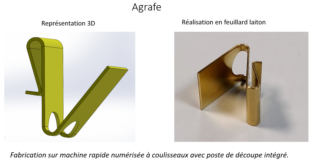 Agrafe Secteurs Automobile - Industrie - Agricole